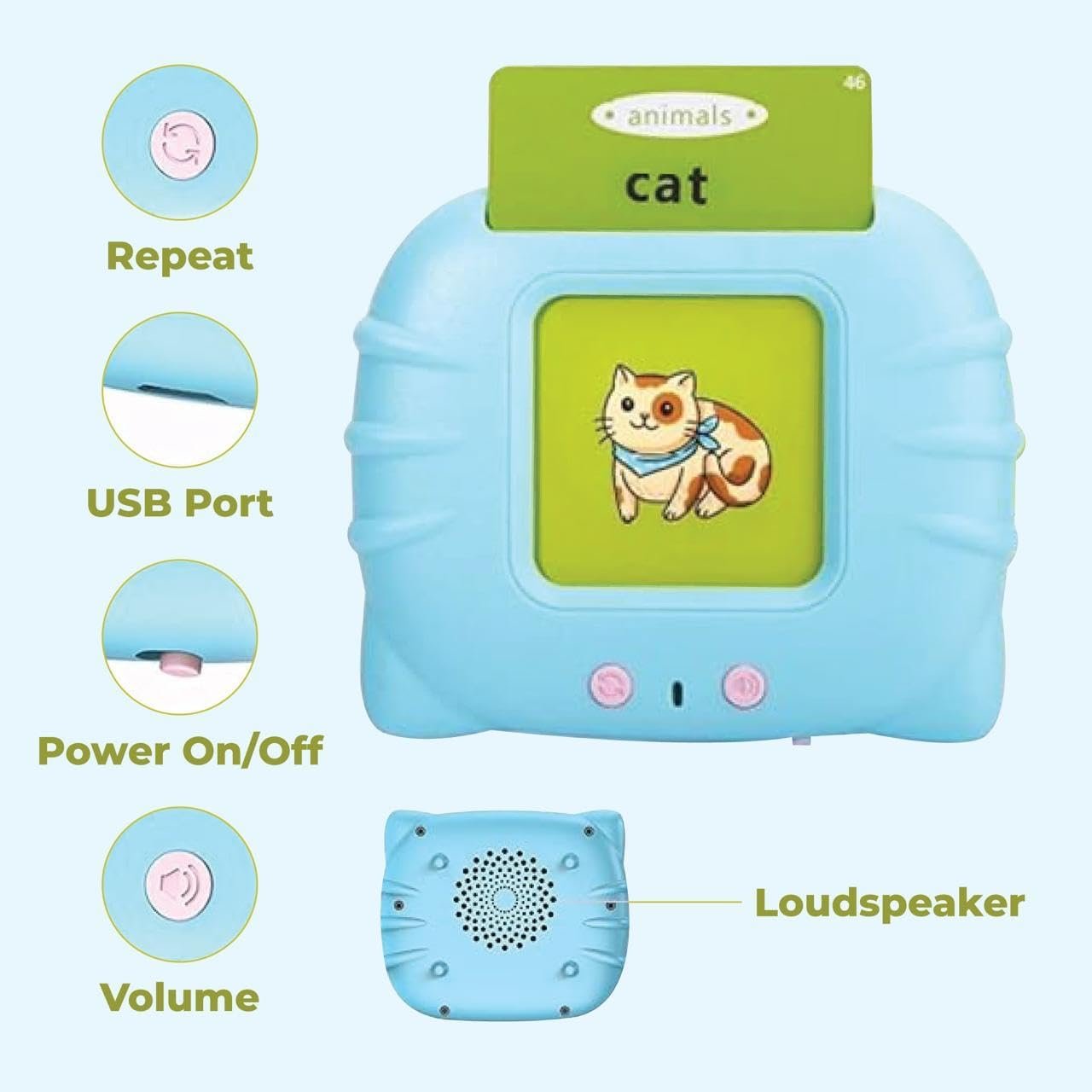 Flash Card Reader - Image 2